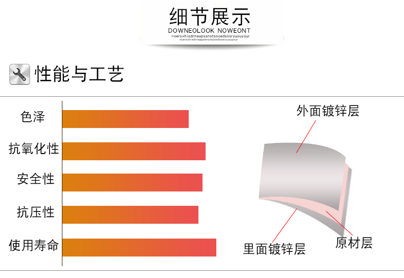 鍍鋅線槽材質(zhì)工藝