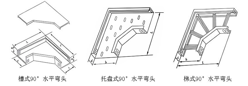 橋架彎頭