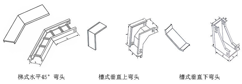 線槽/橋架彎頭