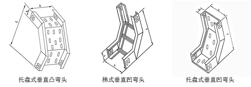 線槽/橋架彎頭