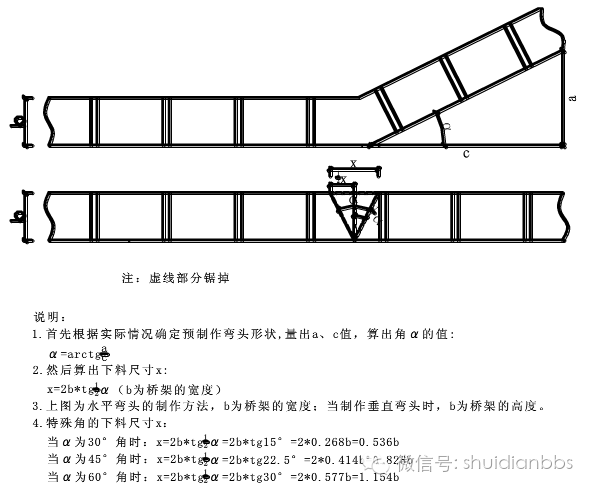 電纜橋架彎頭制作方法和公式