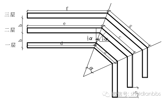 電纜橋架彎頭制作方法