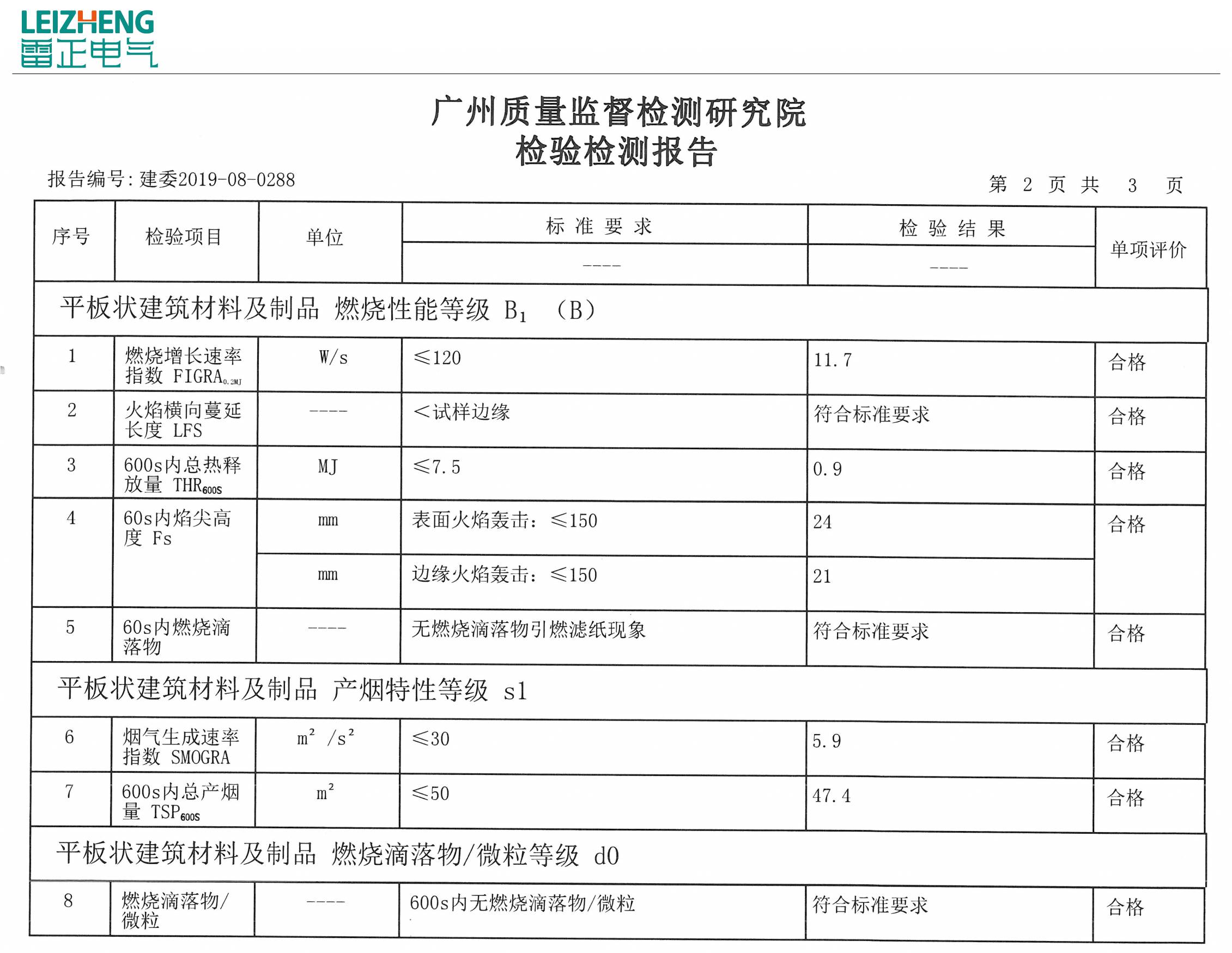 防火電纜橋架國(guó)家標(biāo)準(zhǔn)