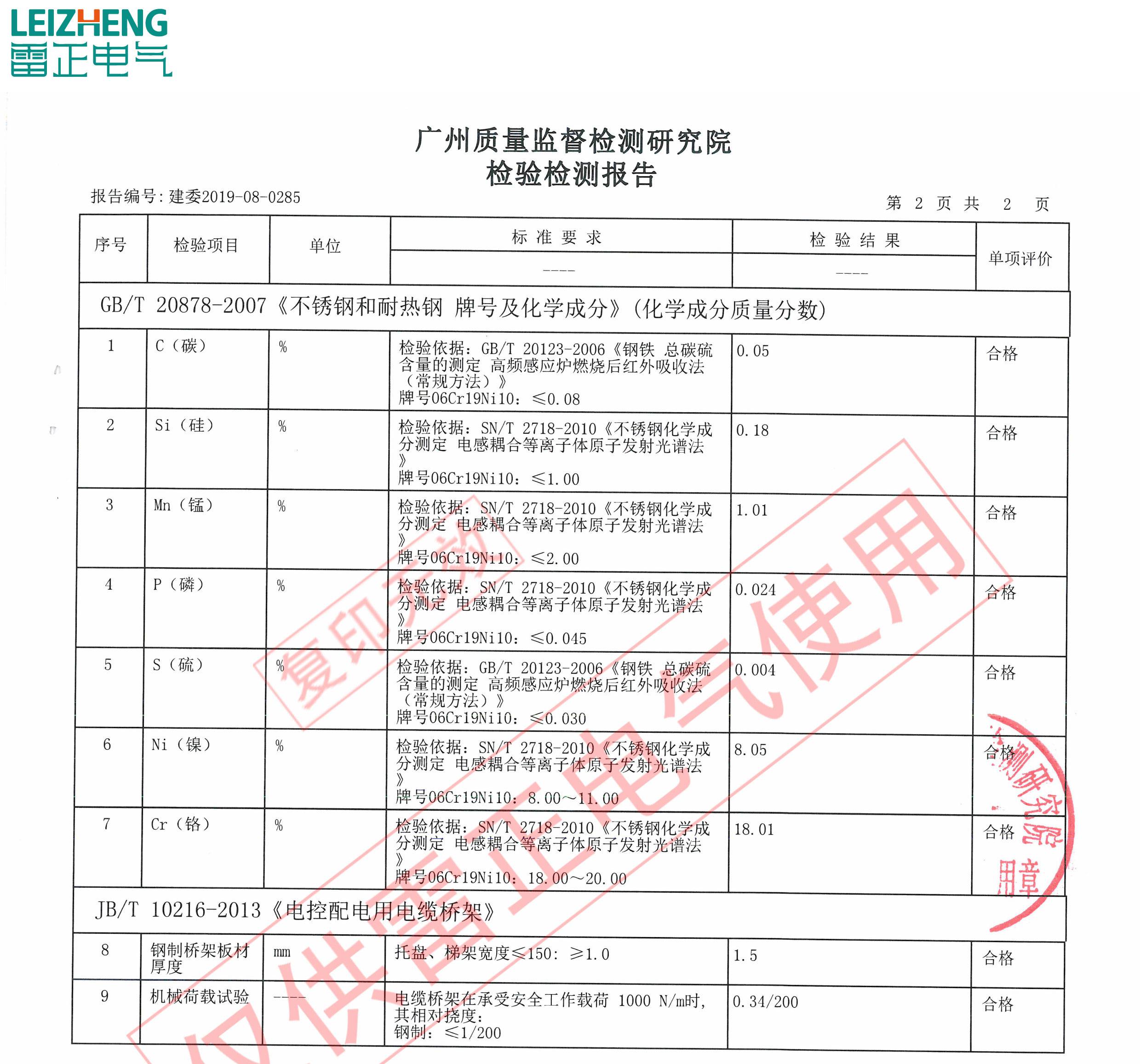 不銹鋼電纜橋架厚度標(biāo)準(zhǔn)（最新）