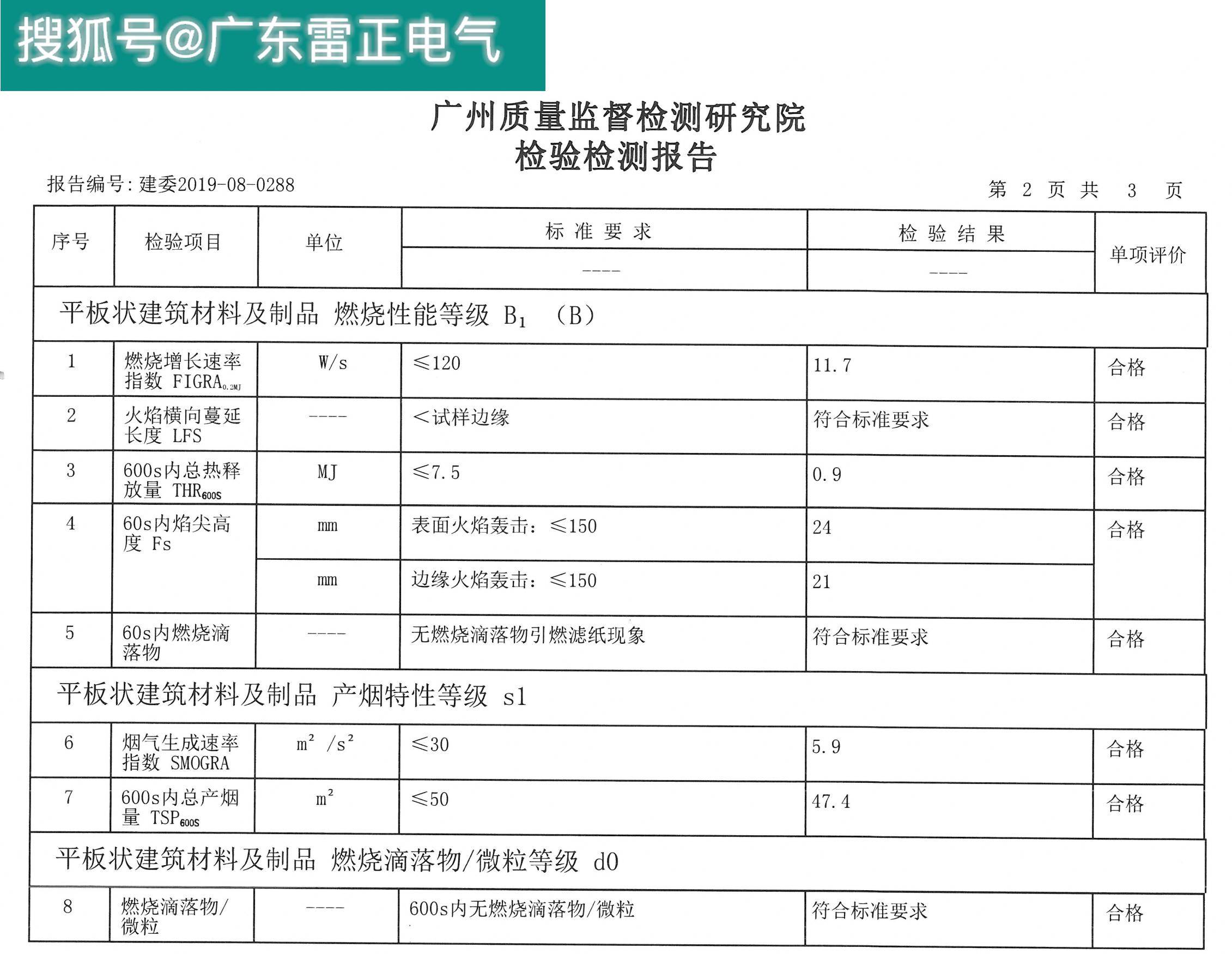 防火橋架的國家標(biāo)準(zhǔn)