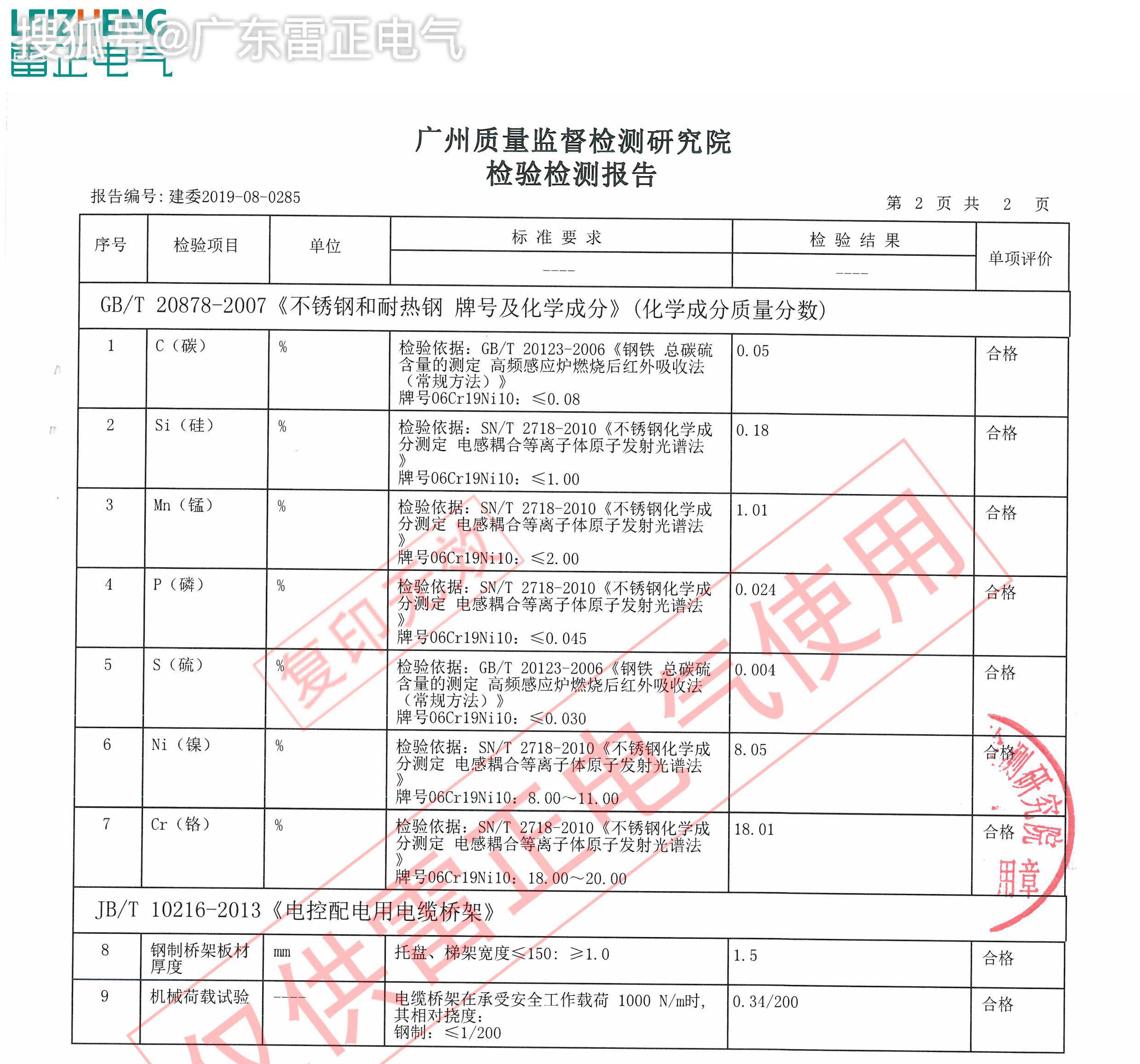 不銹鋼電纜橋架標準厚度