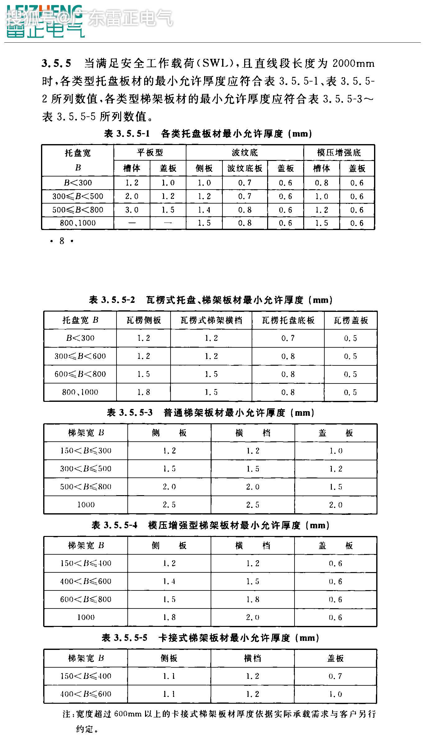 不銹鋼電纜橋架標準厚度