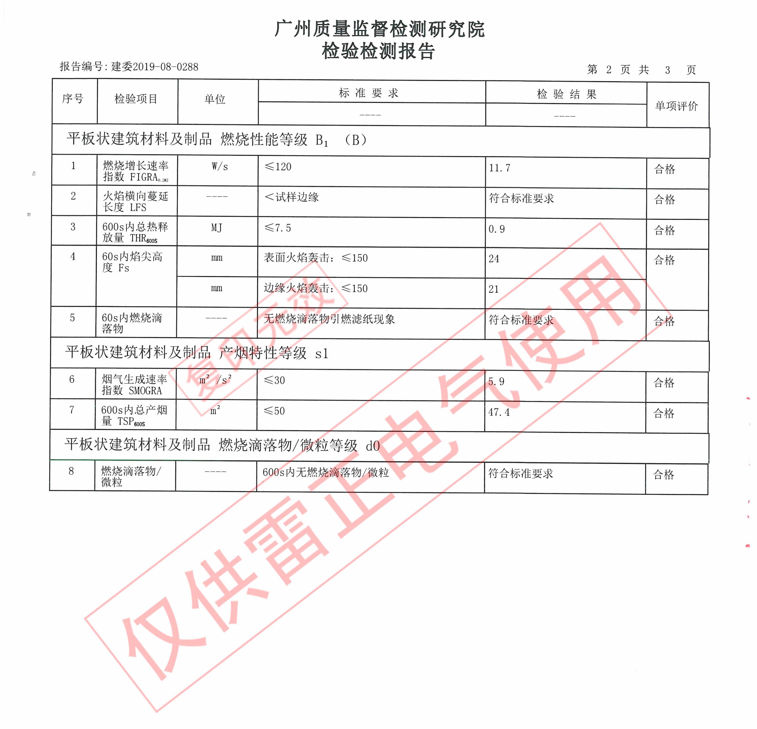 防火橋架最新檢測報告