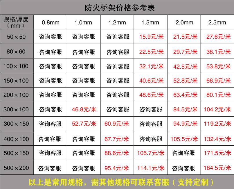 廣東電纜橋架批發(fā)價格（廠家內(nèi)部版）