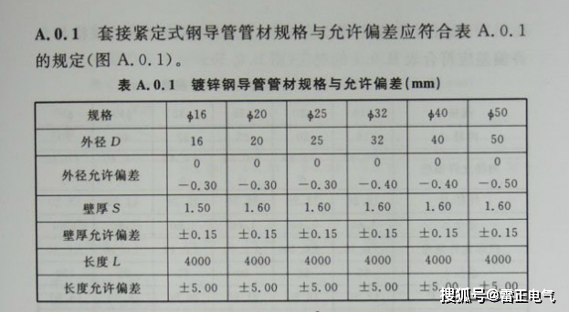 jdg管和sc管哪個(gè)好用？有什么區(qū)別？教你選擇最合適的！