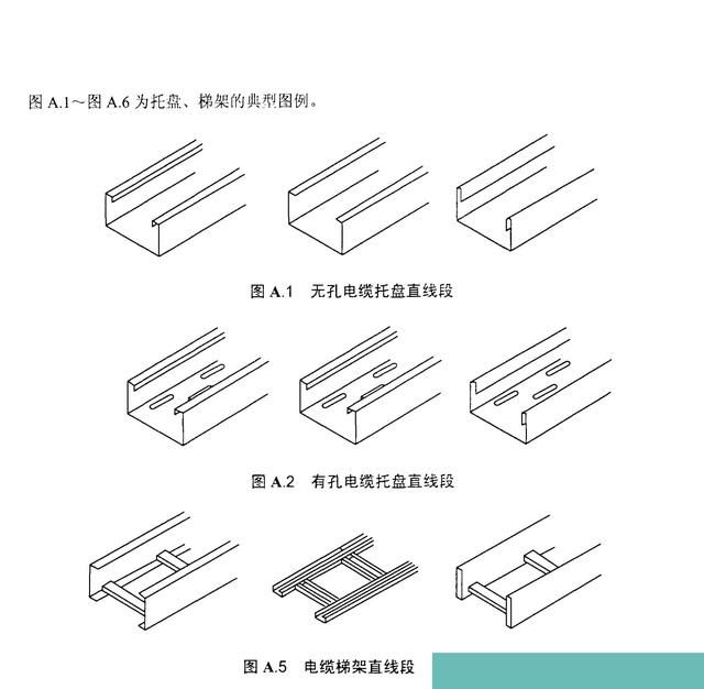 電纜橋架怎么選擇？型號和規(guī)格你了解多少？一分鐘為你盤點