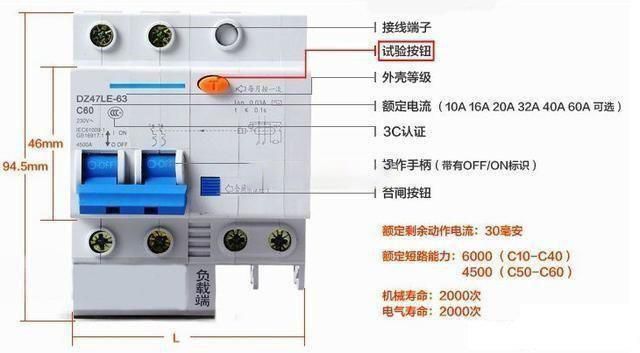 漏電保護(hù)器不用接地線？別一時(shí)疏忽釀成大錯(cuò)！電工師傅總結(jié)了這些