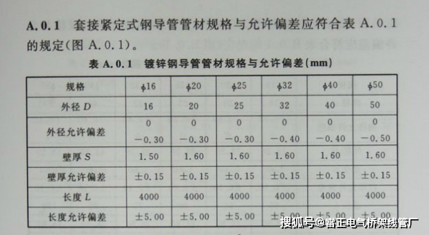 JDG鍍鋅管規(guī)格標(biāo)準(zhǔn)