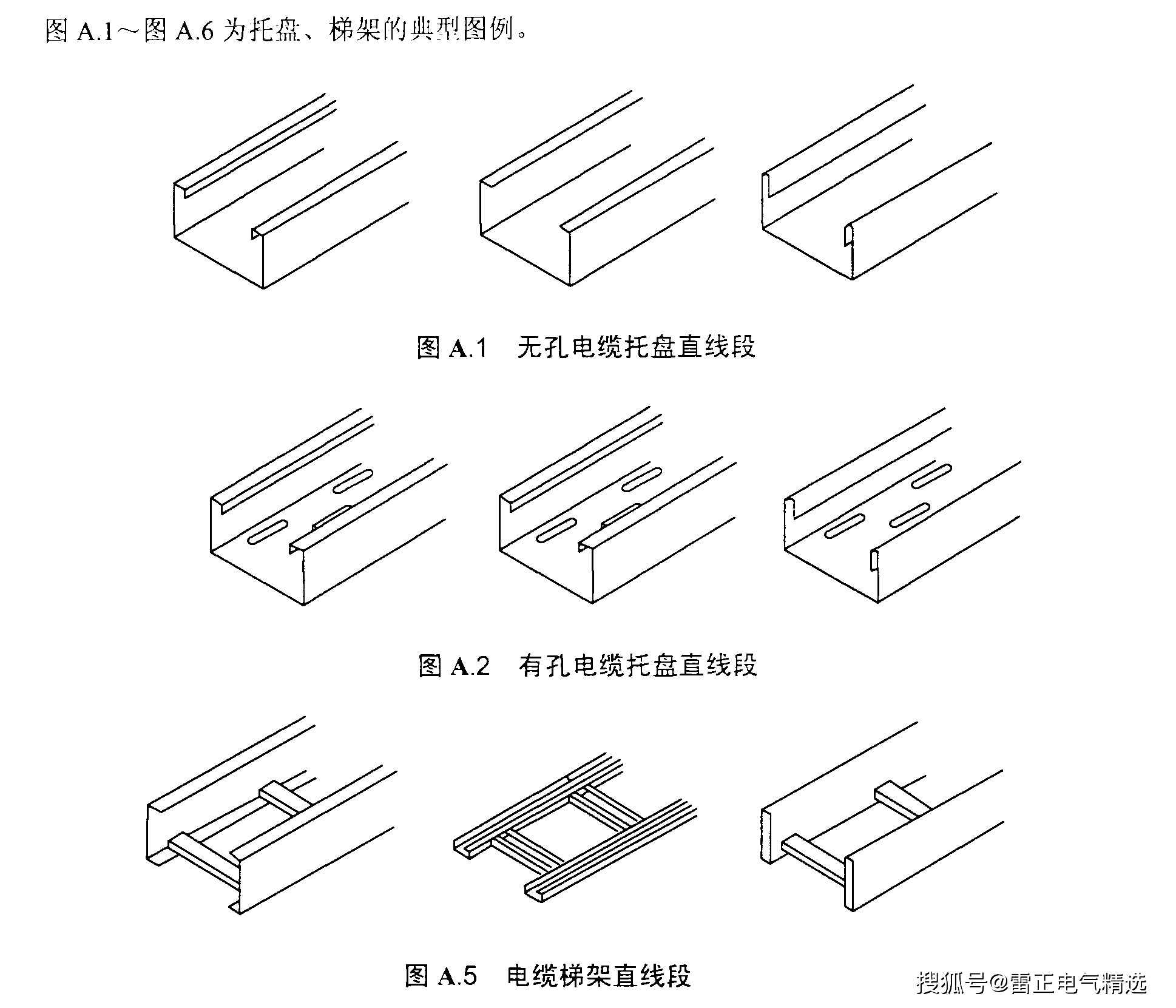 電纜橋架規(guī)格及厚度國家標(biāo)準(zhǔn)