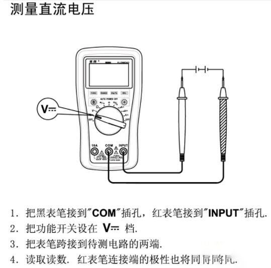 萬(wàn)用表上的10ADC是什么意思？合格電工必須了解！