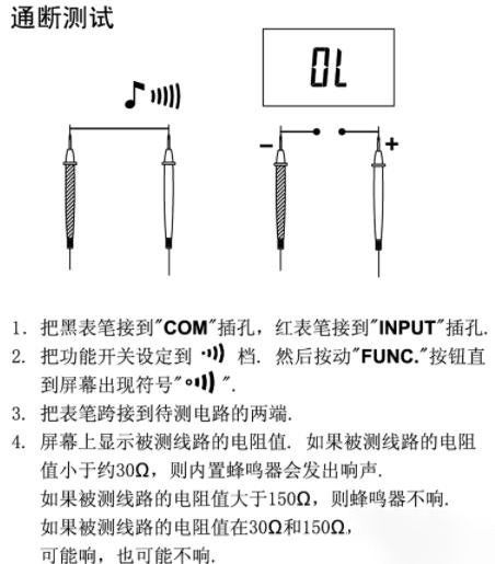 萬(wàn)用表上的10ADC是什么意思？合格電工必須了解！