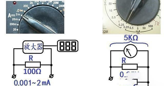 電壓或電流表是否應(yīng)該做到理想狀態(tài)？看完后就不必糾結(jié)了