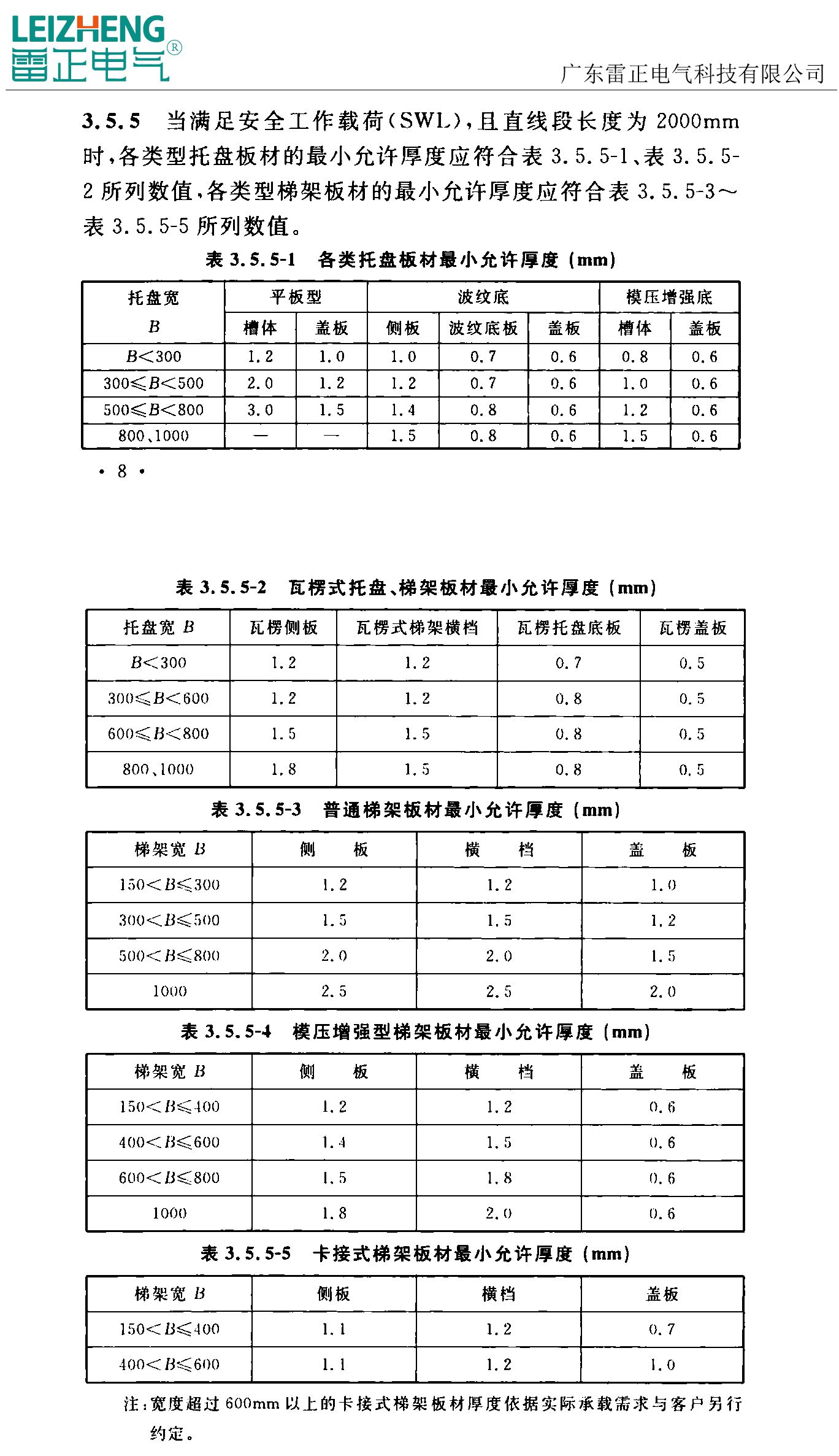 金屬橋架厚度標(biāo)準(zhǔn)