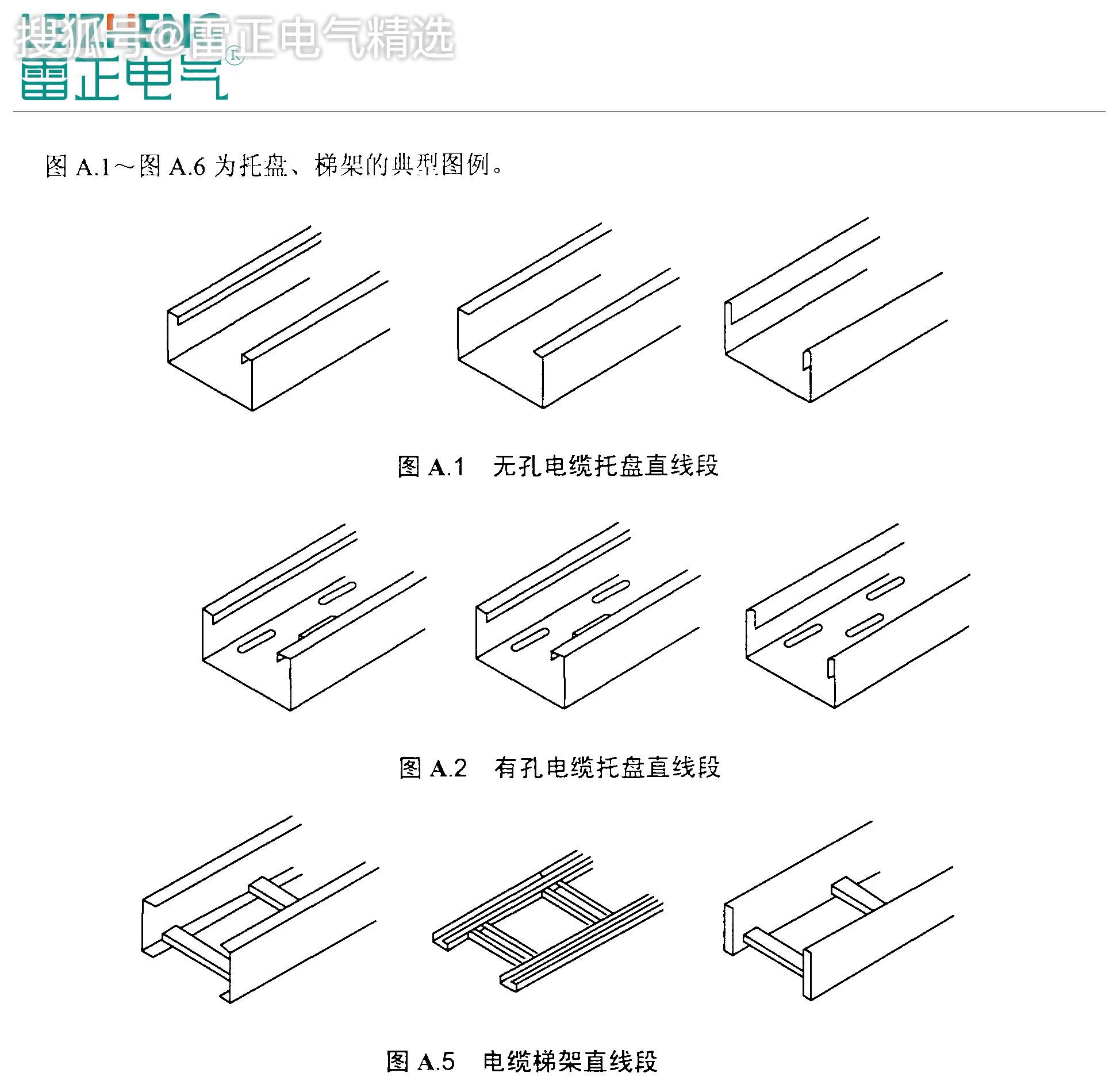 橋架每米價(jià)格多少？