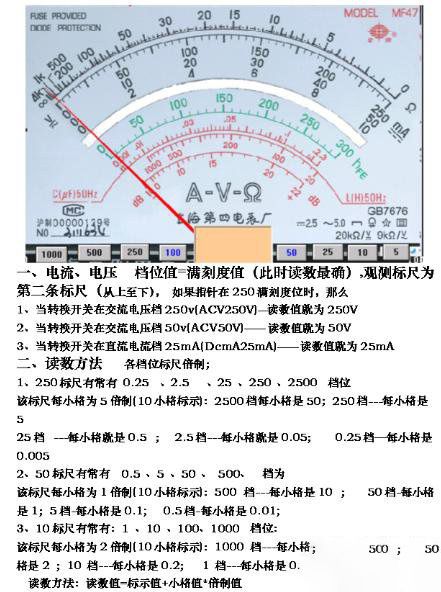 萬(wàn)用表和示波器在測(cè)量電路參數(shù)的這些區(qū)別，了解多少？