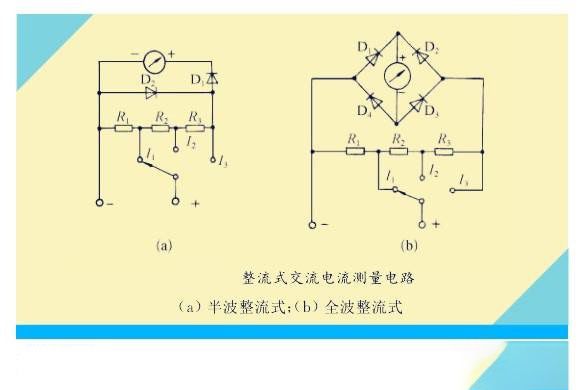 指針式萬用表怎么用來測量交流電？這幾個注意事項(xiàng)要清楚！