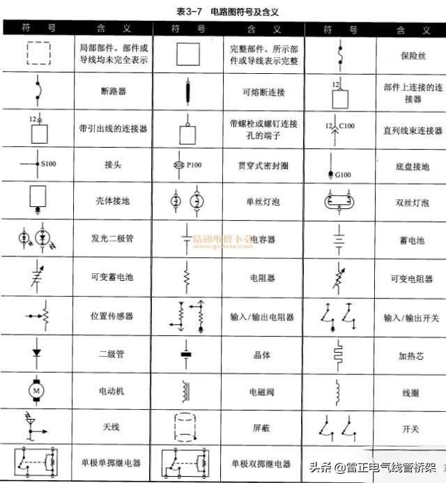 電路圖怎么識讀？電工老師傅教給你這些干貨