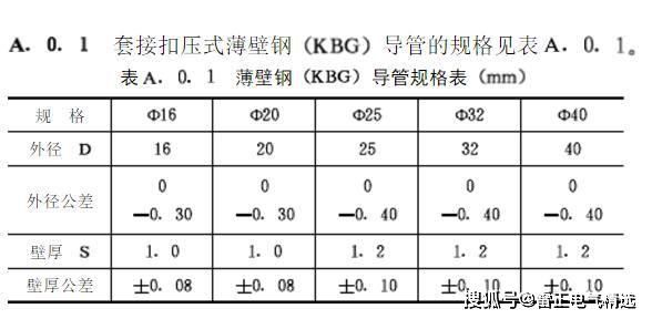 KBG管規(guī)格有哪些