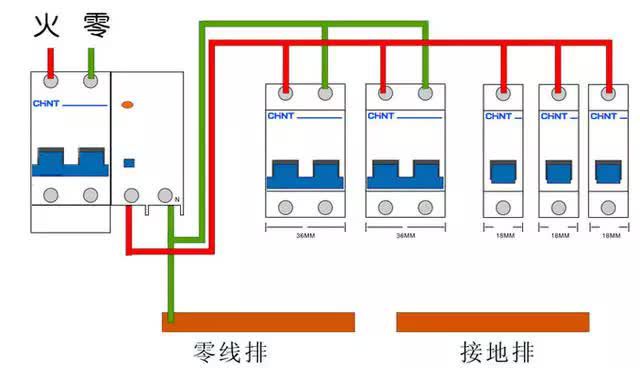 開關(guān)插座安裝心得分享不留遺憾，注意好這幾點不用二次拆裝！