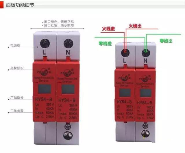 一分鐘讓你了解，配電箱中浪涌保護(hù)器的選用原則！