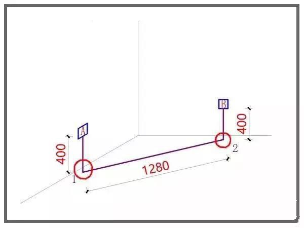 電路布線怎么做距離最短，這些省成本方法裝修公司是不會告訴你！