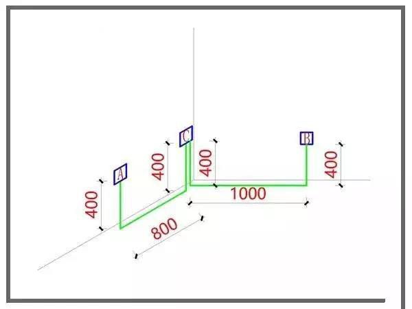 電路布線怎么做距離最短，這些省成本方法裝修公司是不會告訴你！