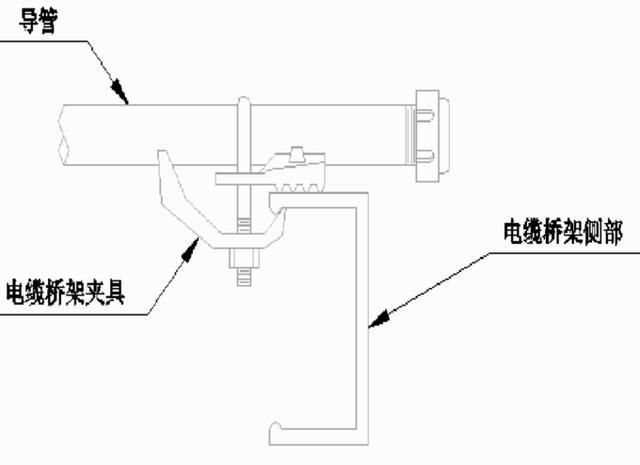 電氣JDG管施工安裝圖解，有圖學(xué)著真帶勁??！