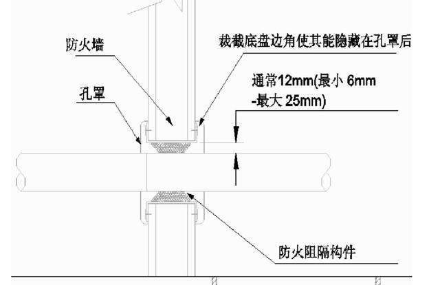 電氣JDG管施工安裝圖解，有圖學(xué)著真帶勁??！