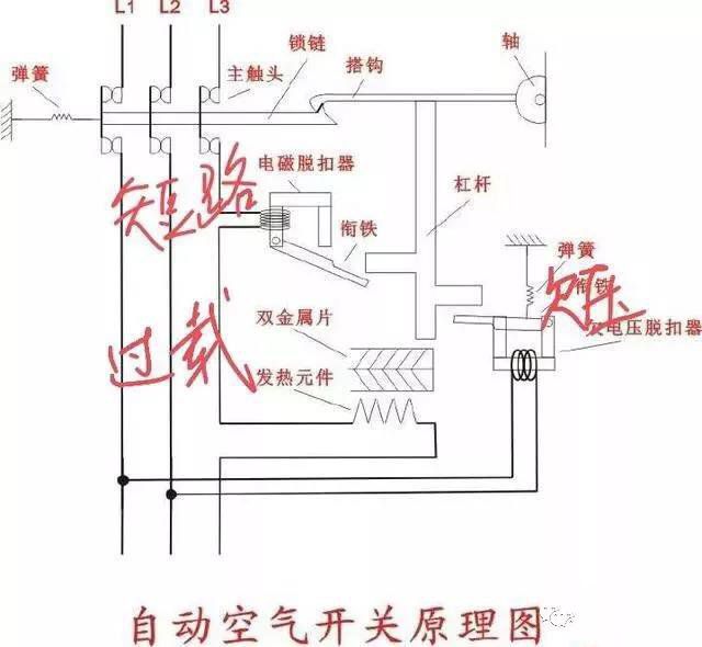 電線都燃了為什么空開不跳閘？你知道什么原因嗎？