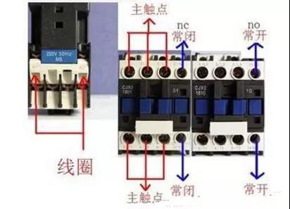 老電工教你接觸器接線口訣，一分鐘學(xué)會(huì)接觸器接線方法！