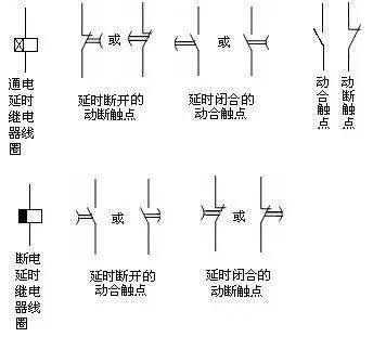 一分鐘學(xué)習(xí)空氣開(kāi)關(guān)（斷路器）的結(jié)構(gòu)和原理，附帶接線圖！