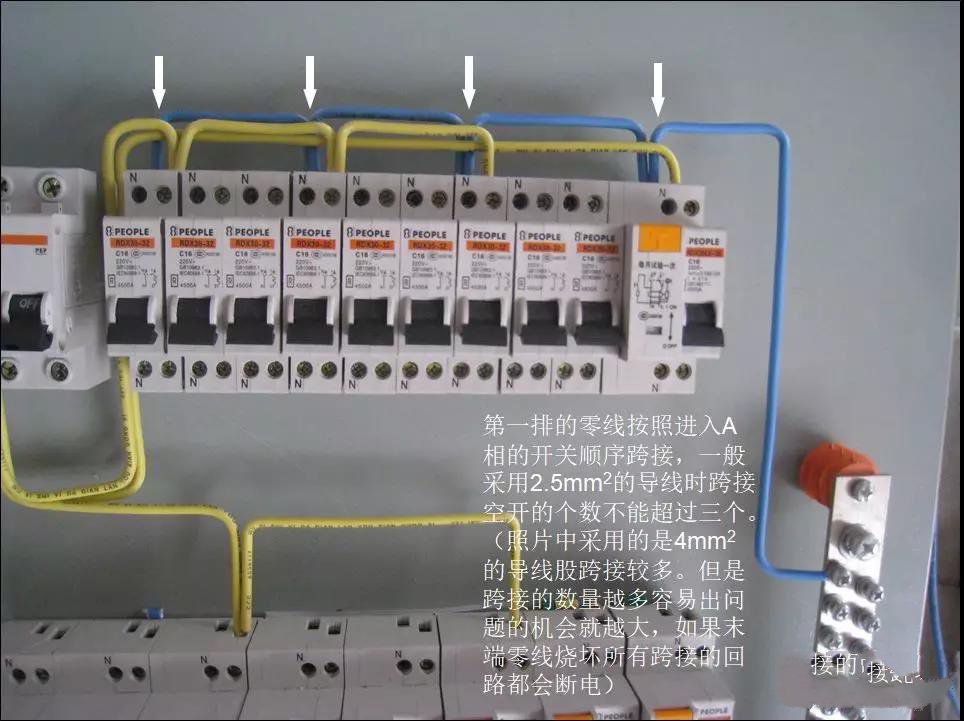 老電工手把手教您如何做好配電箱內(nèi)部配線，圖文詳解，值得收藏