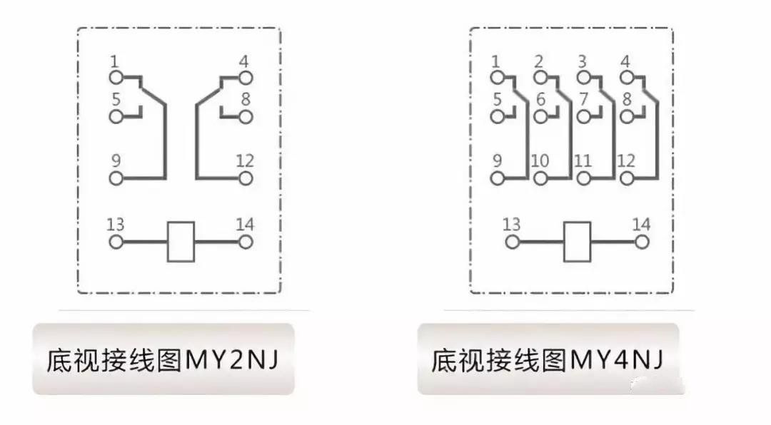 老電工分享：中間繼電器詳解、使用及注意事項，滿滿的全是干貨