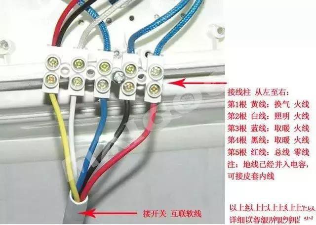 浴霸固然好用，但是想自己動手安裝難不難？請看詳細(xì)圖解！