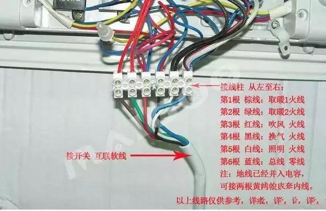 浴霸固然好用，但是想自己動手安裝難不難？請看詳細(xì)圖解！