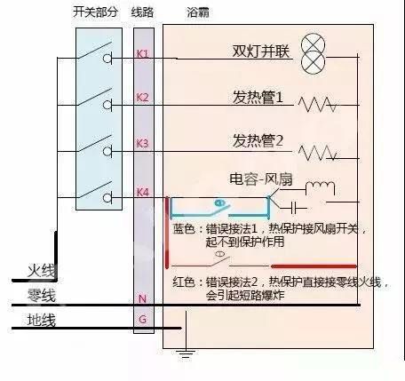 浴霸固然好用，但是想自己動手安裝難不難？請看詳細(xì)圖解！