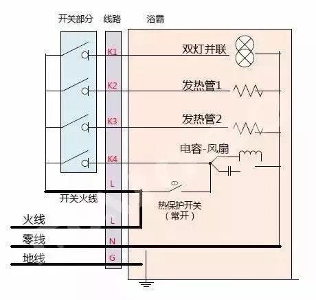 浴霸固然好用，但是想自己動手安裝難不難？請看詳細(xì)圖解！