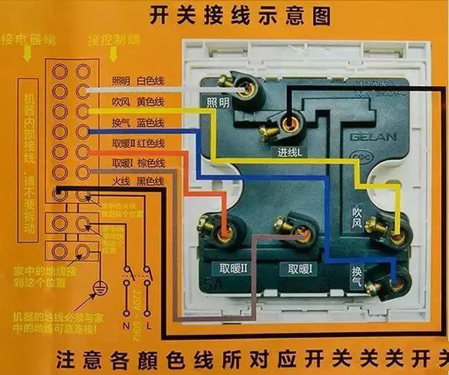 浴霸固然好用，但是想自己動手安裝難不難？請看詳細(xì)圖解！