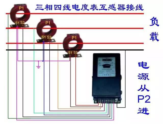 老電工分享25張電能表接線圖，你了解多少？