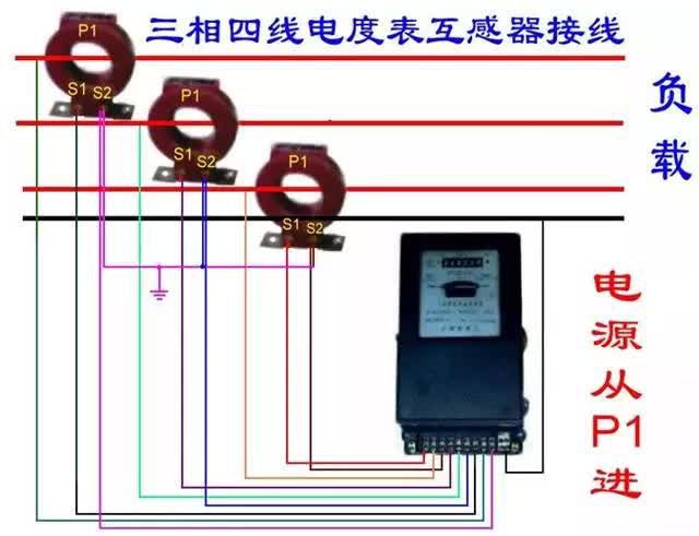 老電工分享25張電能表接線圖，你了解多少？