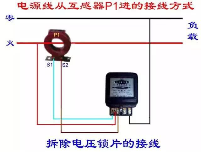 老電工分享25張電能表接線圖，你了解多少？