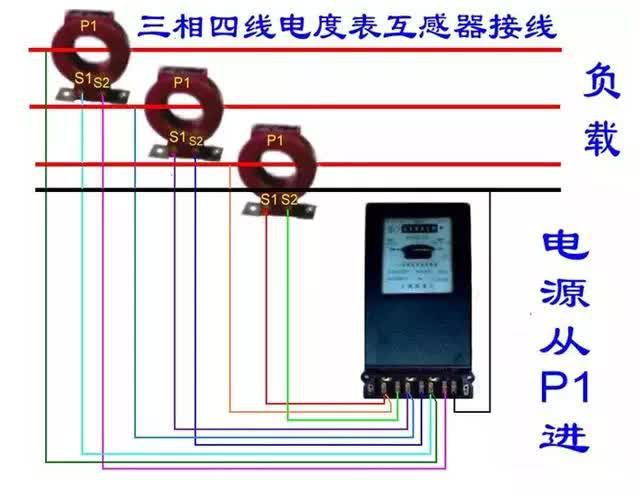 老電工分享25張電能表接線圖，你了解多少？