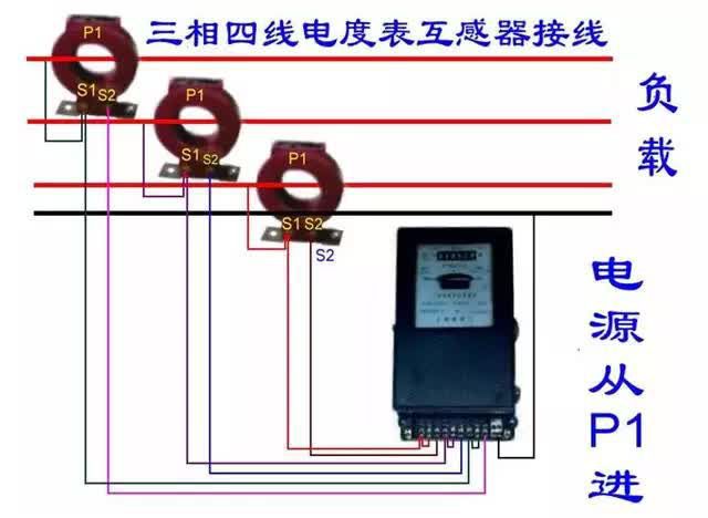 老電工分享25張電能表接線圖，你了解多少？