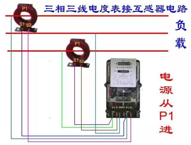 老電工分享25張電能表接線圖，你了解多少？