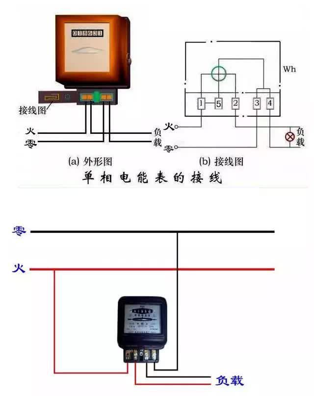 老電工分享25張電能表接線圖，你了解多少？